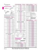 Show page 30