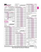 Show page 33