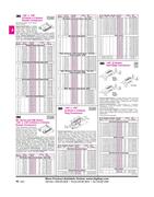 Show page 40