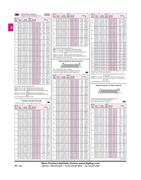Show page 42