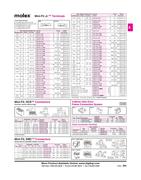 Show page 203