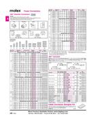 Show page 206