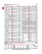 Show page 208