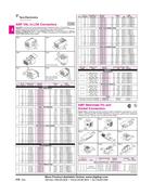 Show page 216