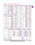 Show page 217