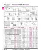Show page 218