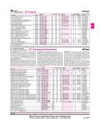 Show page 577