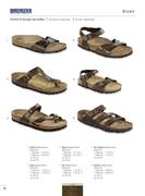 Birkenstock Sizing