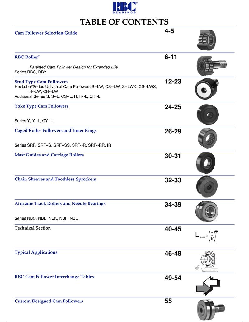 RBC Cam Follower S40LWX 1.250 Outside Diameter Standard Stud Type Hex Head Sealed Cam Follower with Eccentric Outer Ring RBC Cam Follower S40LWX 1.250 Outside Diameter Standard Stud Type Hex Head Sealed Cam Follower with Eccentric Outer Ring