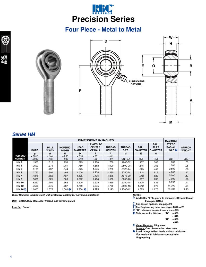 2.75 ID Sealed 4.375 OD 2.75 ID 4.375 OD Miller Bearings RBC B44LSSQ RBC Heim Bearings B44-LSSQ Quadlube Radial Spherical Plain Bearings 2.75 ID Sealed 4.375 OD 2.75 ID 4.375 OD Miller Bearings RBC B44LSSQ RBC Heim Bearings B44-LSSQ Quadlube Radial Spherical Plain Bearings