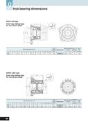 Show page 22