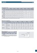 Jis B 0409 Pdf