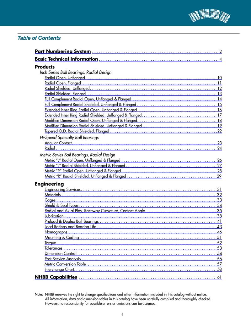 Radial Ball Bearing Size Chart