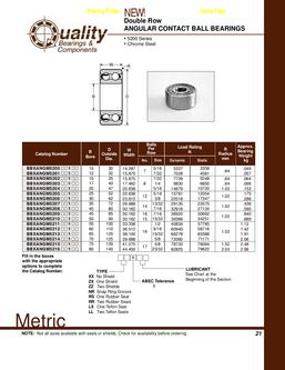 Angular Contact Ball Bearing Size Chart