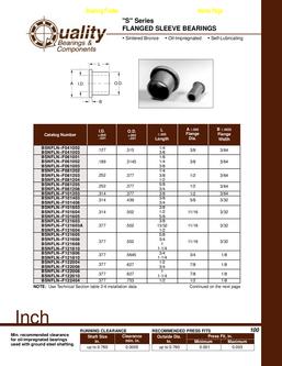 Bearing Press Fit Tolerance Chart