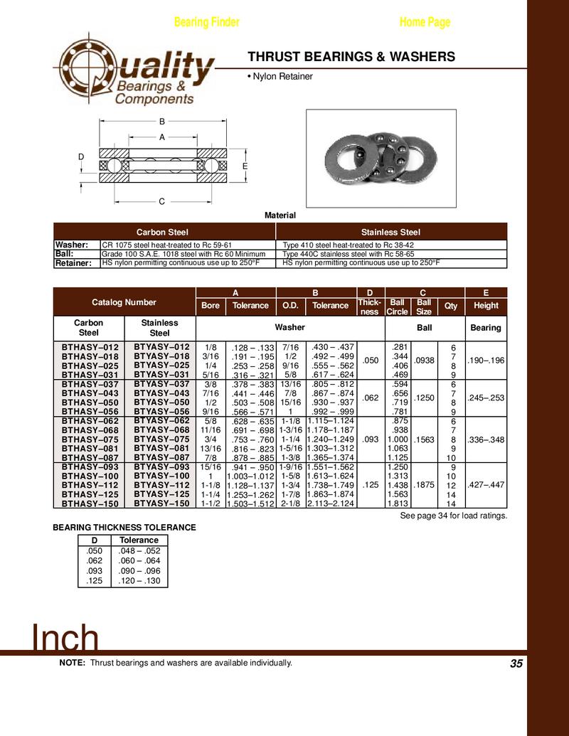 thrust bearing catalog