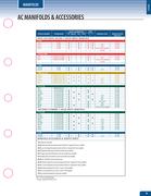 Show page 13