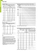 Ce code handbook free download for windows 10 Ce code handbook free download for windows 10
