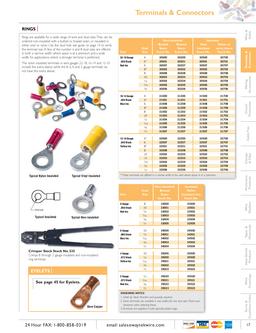 Ring Terminals Size Chart