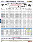 3m Pps Adapter Chart