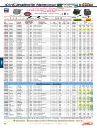 Pps Adapter Chart