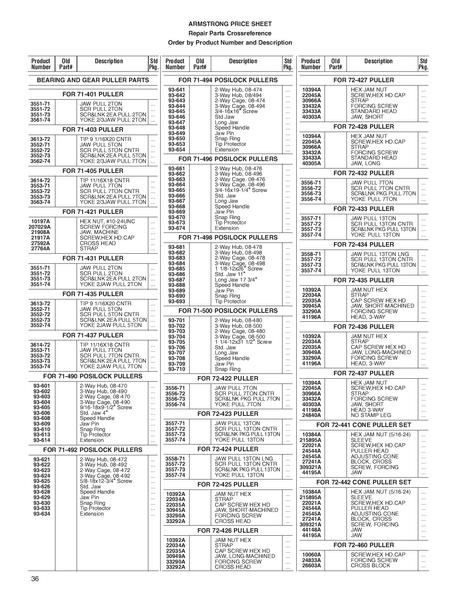 Page 38 of Armstrong 2005 Price List