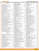 Show page 129