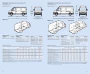 Vauxhall Movano Van Dimensions 2010 On Capacity Payload Volume