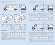 Mwb Van Vauxhall Vivaro L2 H1 Number One Car And Van Hire