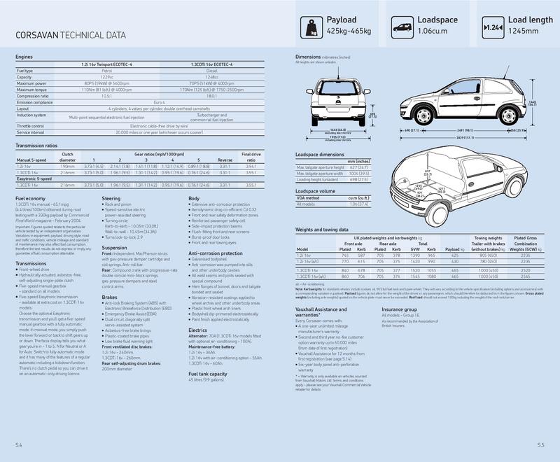 vauxhall combo load space