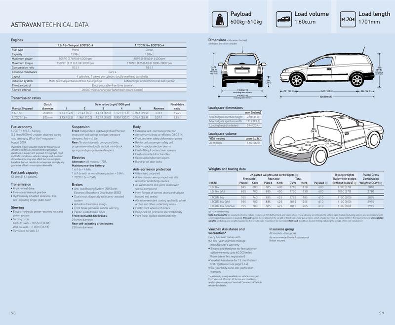 vauxhall combo load space