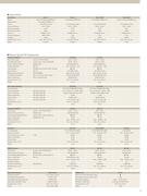 Show page 51