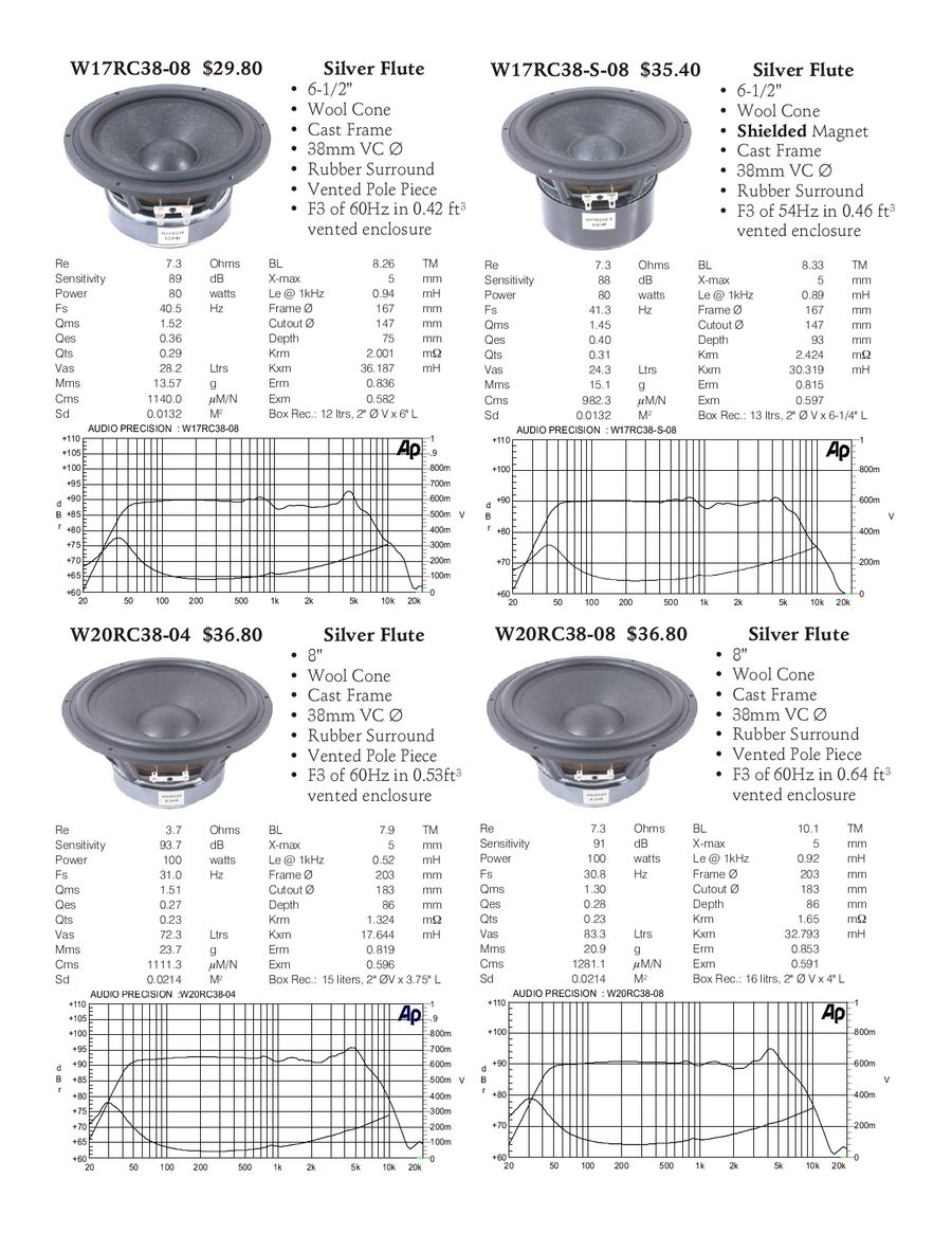 silver flute speakers