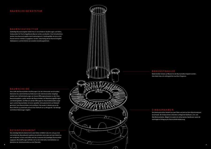Baumscheiben Baumschutzgitter By Hess Licht Form