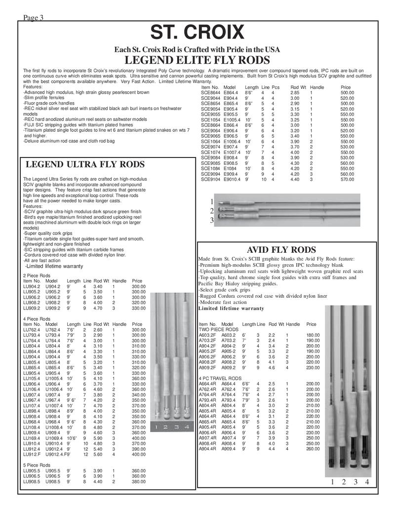 Fly Guide Spacing Chart