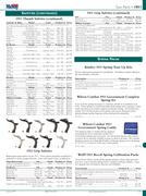 Show page 15