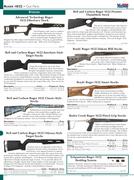 Bell+and+carlson+remington+700+stock
