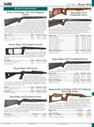 Remington+700+pistol+grip+stock