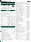 Show page 120