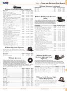 Show page 3