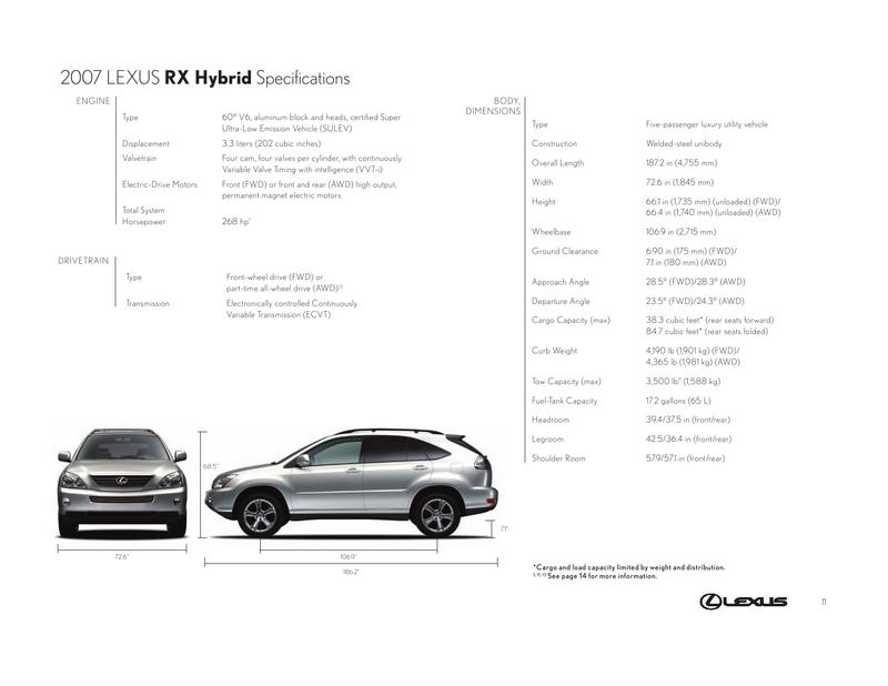 Towing Capacity In 2007 Lexus Rx Hybrid Specifications By U S A 2007 Lexus Rx Hybrid Specifications