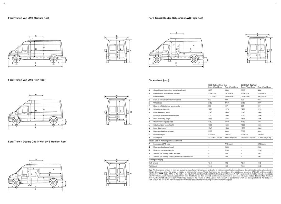 transit lwb length