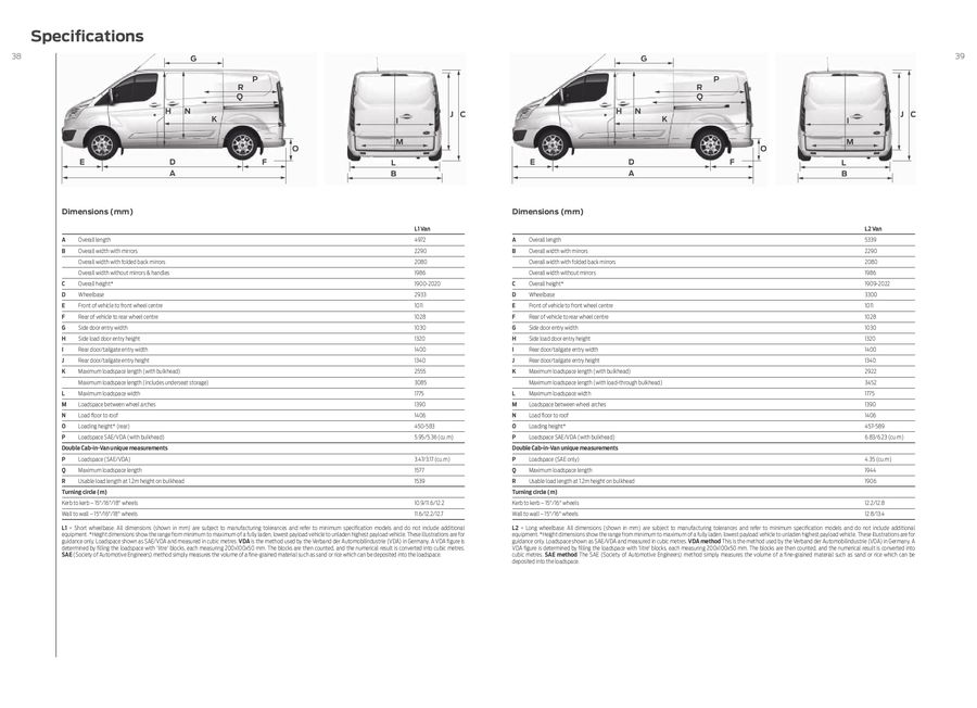 ford transit custom l2 dimensions