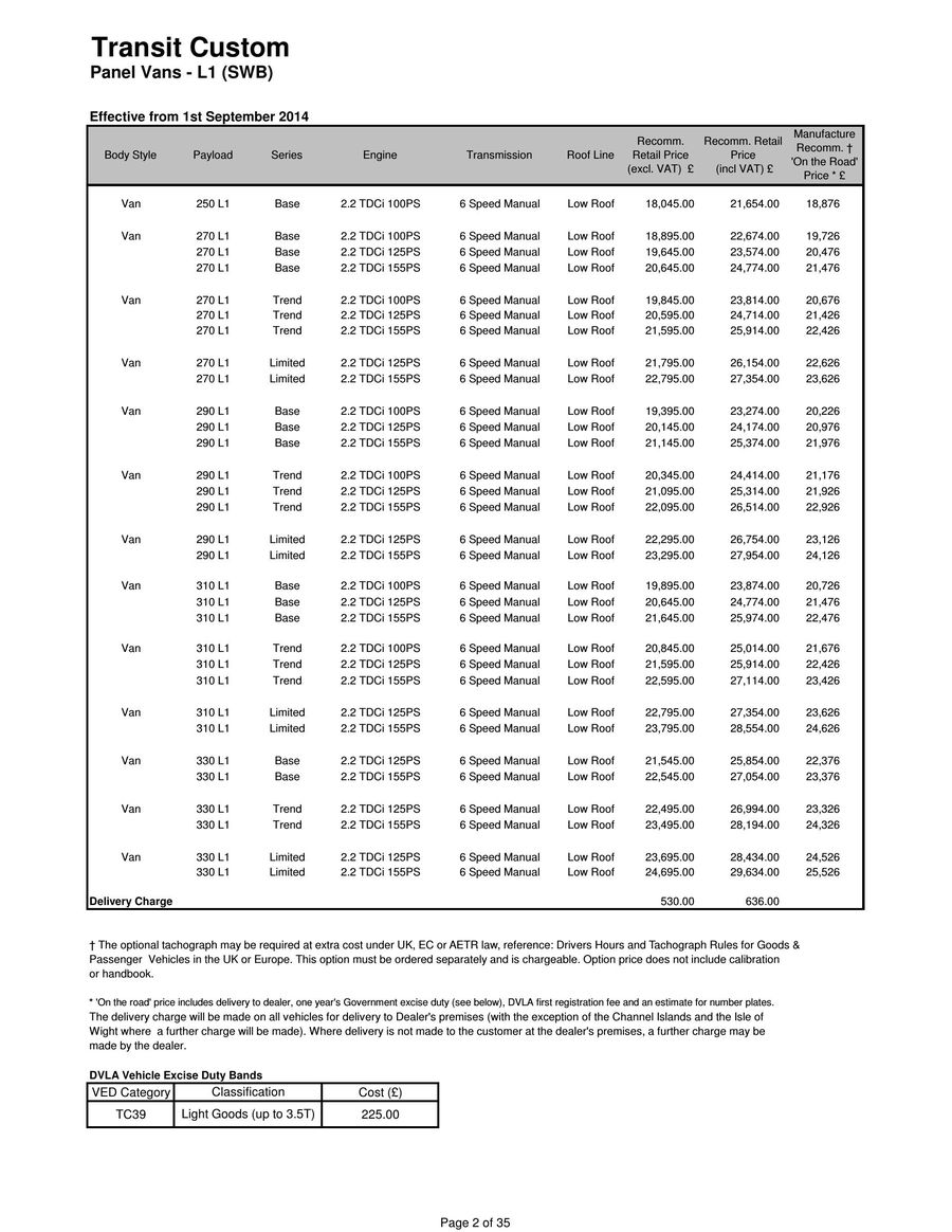 Tourneo Custom Pricelist 2014 