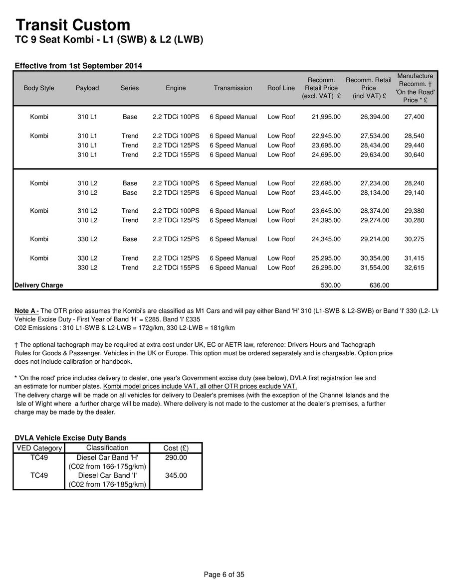 transit custom price list
