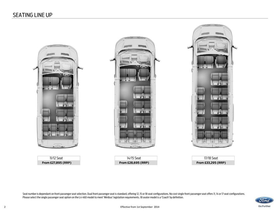 ford transit seating options