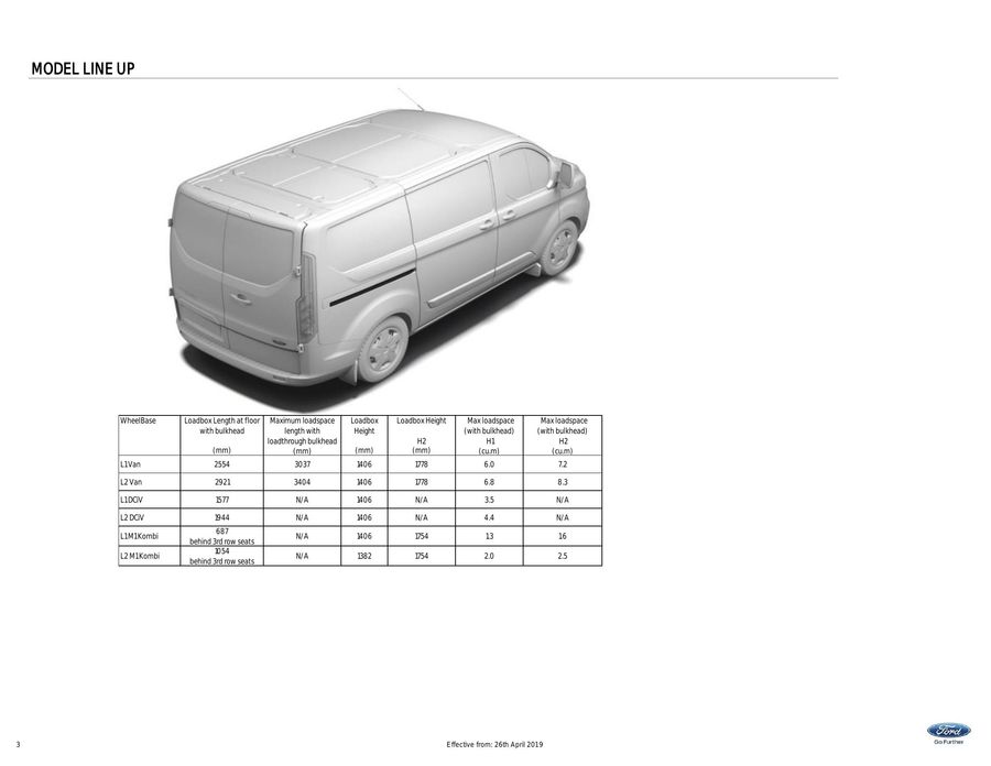 transit custom price list