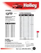 Holley Air Bleed Size Chart