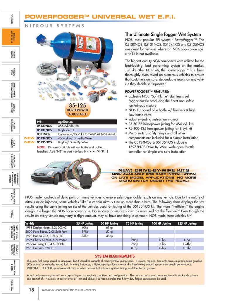 Nos Nitrous Chart
