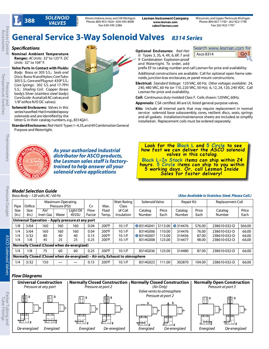 Asco Solenoid Valve 8210 Wiring Diagram - Chicise